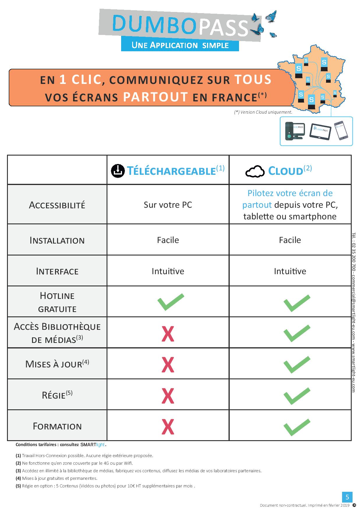 Ecran